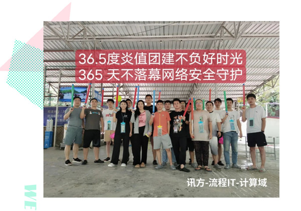 讯方技术流程IT计算域 讯方技术流程IT计算域